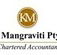 Ken Mangraviti Pty Ltd - Adelaide Accountant