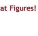 That Figures - Adelaide Accountant