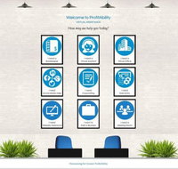 ProfitAbility Virtual Assistance - Adelaide Accountant