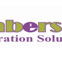Numbers Figured - Adelaide Accountant