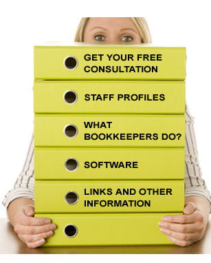 Look At Your Books Bookkeeping Service - Adelaide Accountant 0
