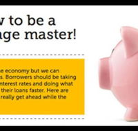 Consolidated Home Loans - Adelaide Accountant