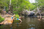 Accountant Listing Partner Sunshine Coast Tourism